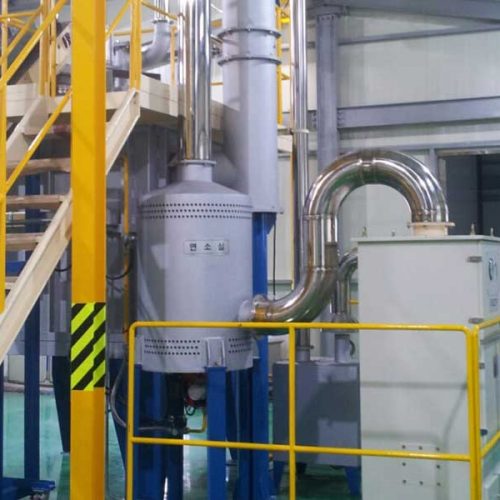 Special Alloy Heat Treatment Furnace