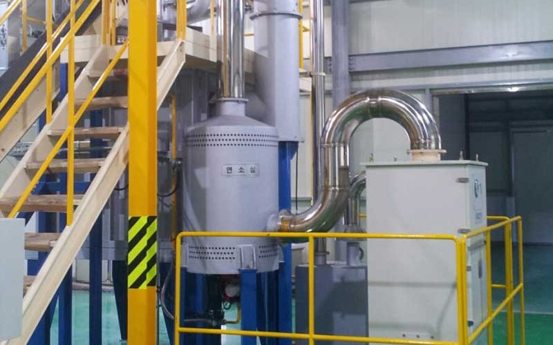 Special Alloy Heat Treatment Furnace