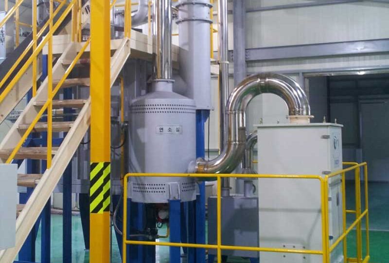 Special Alloy Heat Treatment Furnace